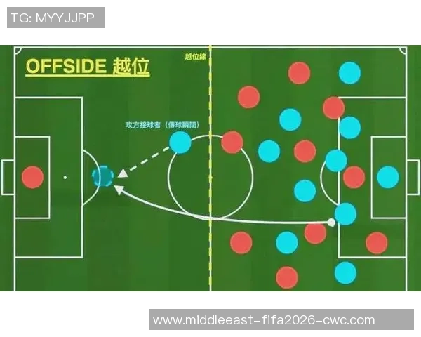 深入解析足球单场玩法的规则与策略，助你轻松掌握投注技巧与经验