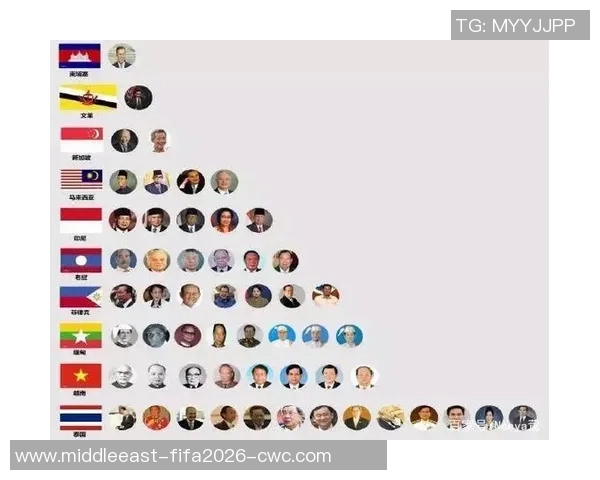 柬埔寨足球对阵印尼的历史与未来发展探讨 柬埔寨足球对阵印尼的历史与未来发展探讨