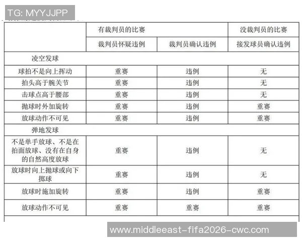 篮球比赛中的犯规与违例解析及其对比赛结果的影响探讨 篮球比赛中的犯规与违例解析及其对比赛结果的影响探讨
